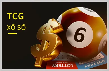 Game Nổ Hũ c win88